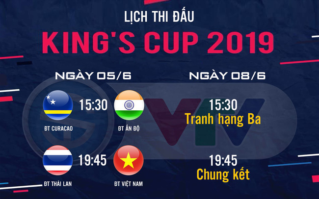 Lịch thi đấu King's Cup 2019