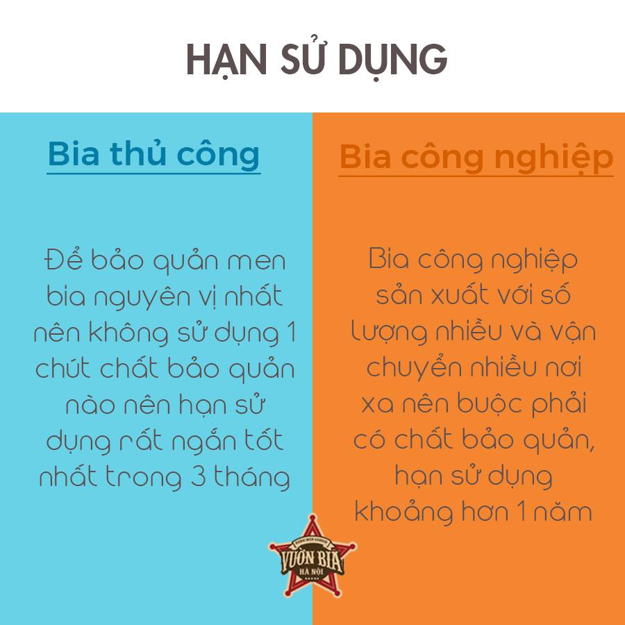 So sánh Craft Beer và Bia Công Nghiệp nhà hàng Vườn Bia Hà Nội 3